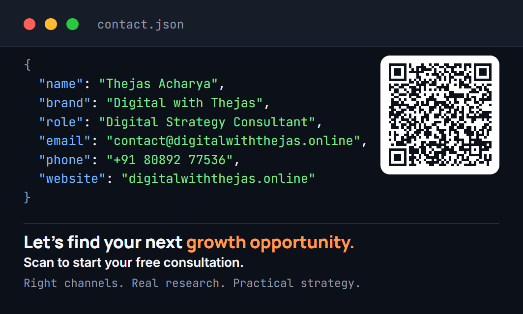 Back of the visiting card with contact details and a QR code