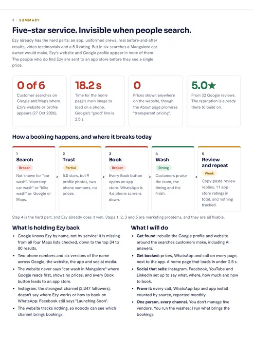 Ezy India audit, summary