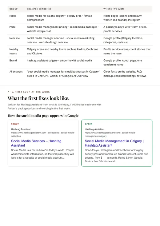 Hashtag Assistant report, the opportunity and a first look at the work