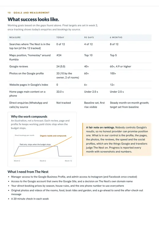 The Nest report, goals