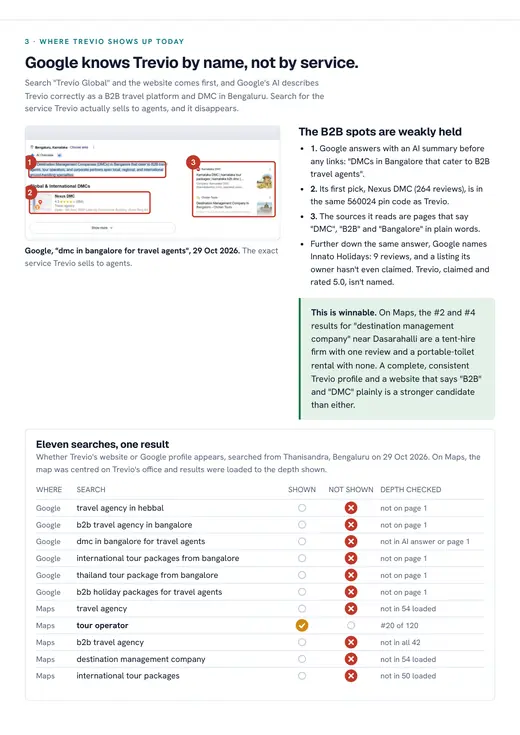 Trevio Global report, where it shows up on Google