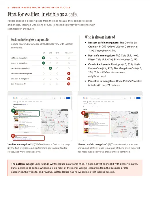 Waffee House audit, Google results page