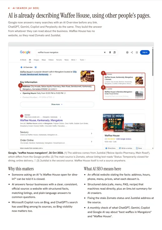 Waffee House audit, AI search page