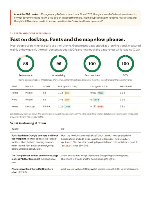 Waffee House website SEO audit, speed page